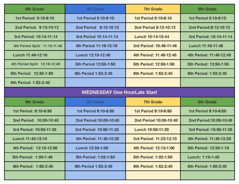 CMS schedule at a glance